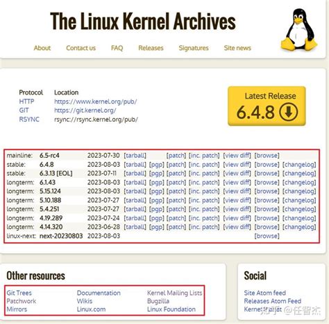 lkmlm|linux kernel archive.